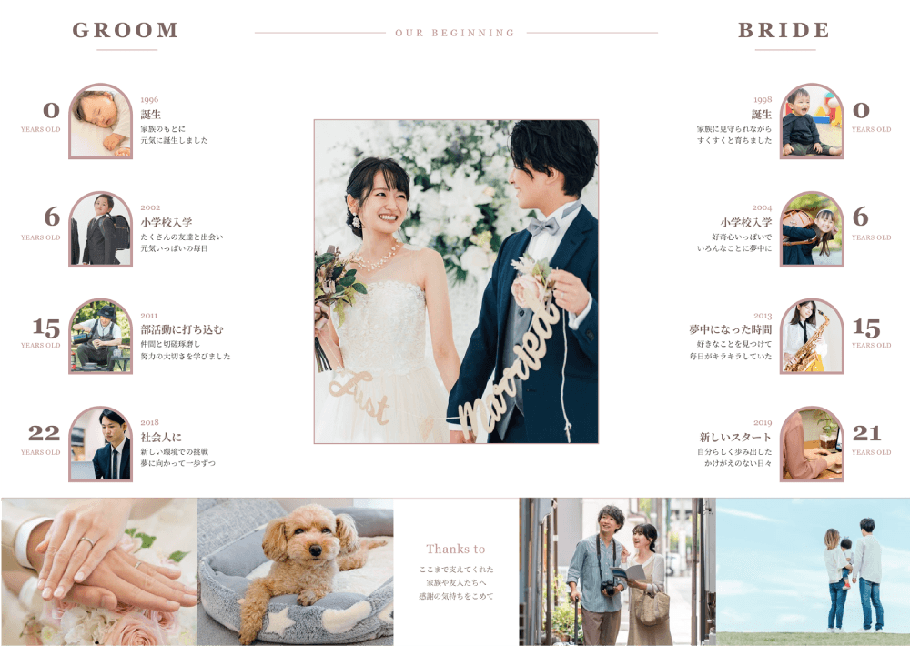 プロフィールブックの見開きプロフィールページ